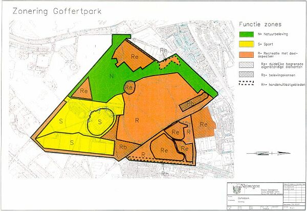Zonering Goffertpark